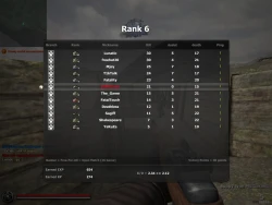 Скриншот к игре Karma Online: Prisoners of the Dead