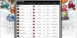 Скриншот к игре NCAA Football 11